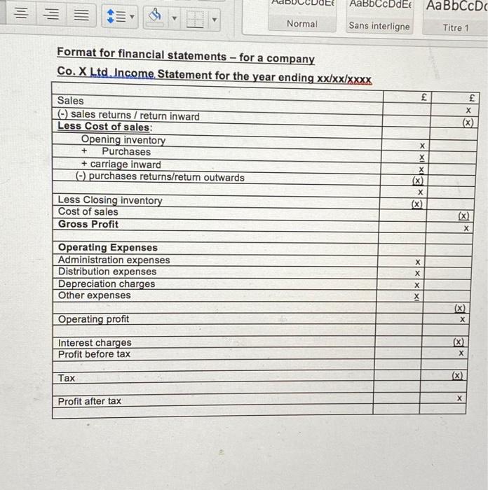 financial statement by doing these ratios using the model sheet? Chief Financial