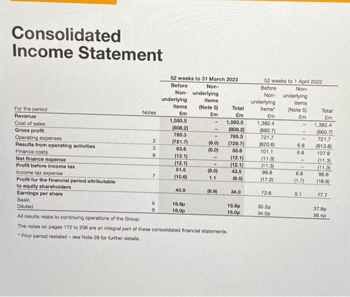 to \\ 31 March \\ 2023 \\ Em \end{tabular} \\ \hline \multicolumn{3}{|l|}{