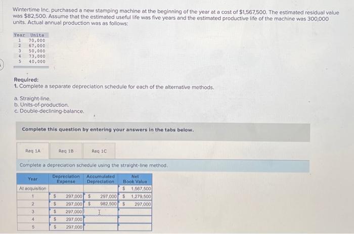 please do all three tables Wintertime Inc. purchased a new stamping machine