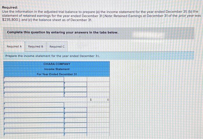LO P5 The adjusted trial balance for Chiara Company as of December