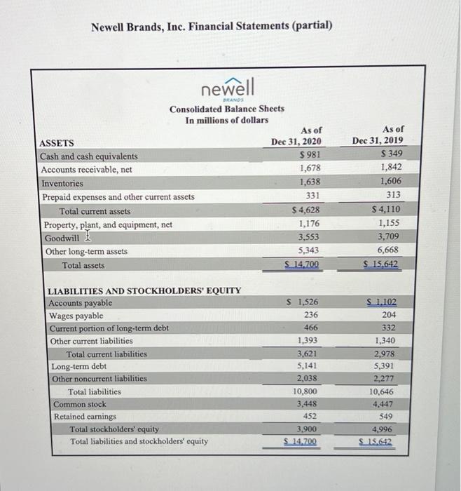 answer to the following questions. 1. According to the footnotes, what was