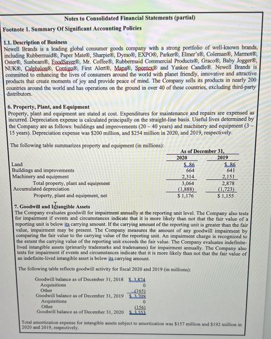 the initial total acquisition cost of the Property, Plant, and Equipment that