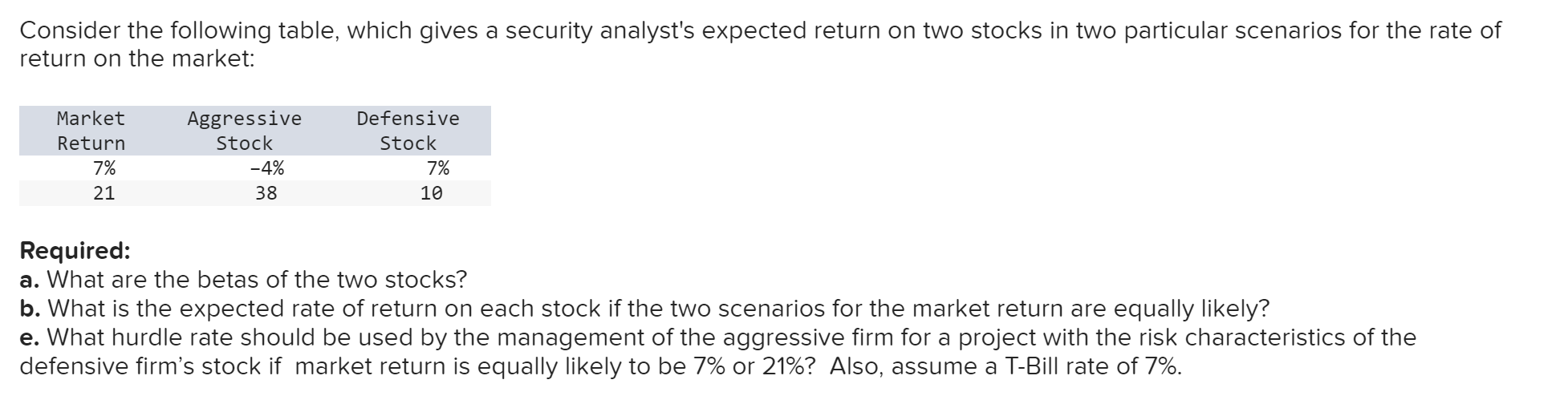  Consider the following table, which gives a security analyst's expected return