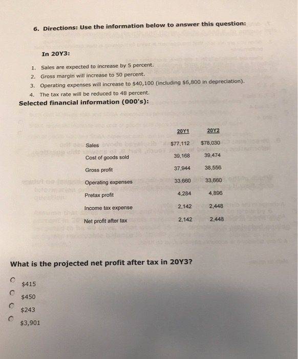  6. Directions: Use the information below to answer this question: In