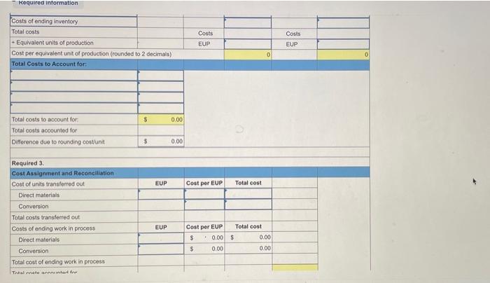 system. During April, the first production department of Bison Co completed its