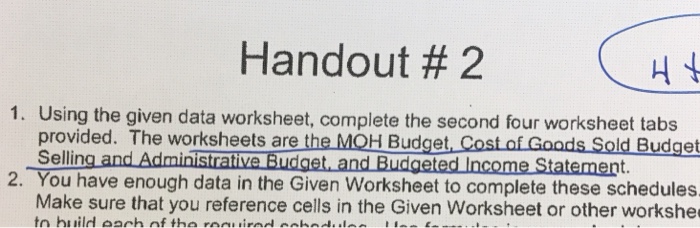  I am asking for help with the MOH BUdget, Cost of