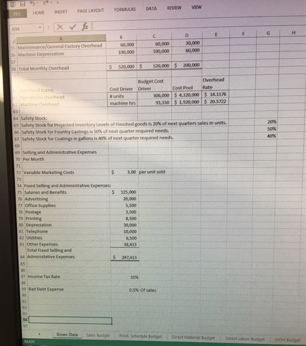 sure where to begin with the MOH. Please advise, thank you !