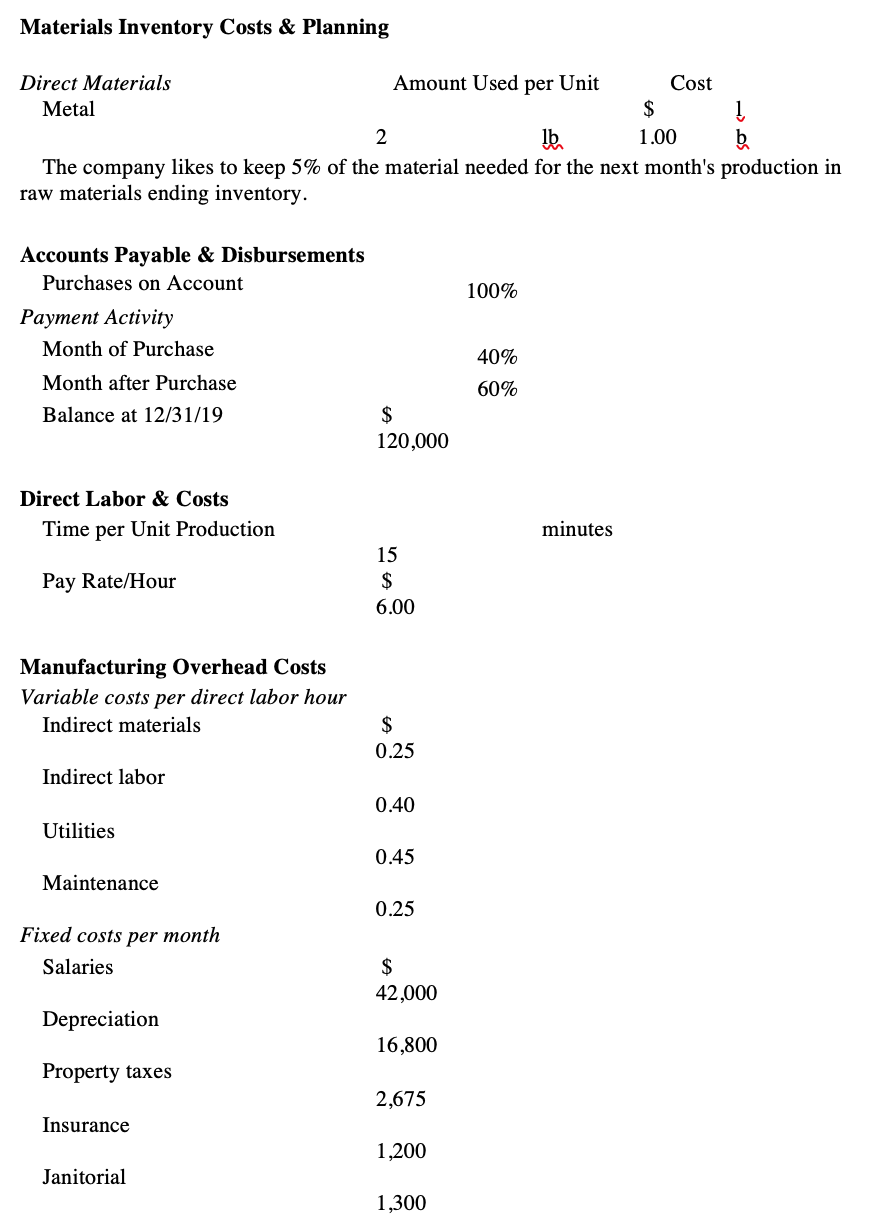 Prepare a selling and administrative budget. This is similar to Illustration 22-13