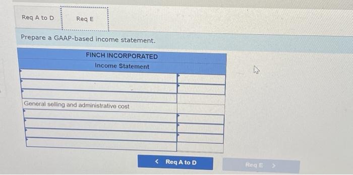 Include $13 direct materials, $15 direct labor and $8 manufacturing overhead. These