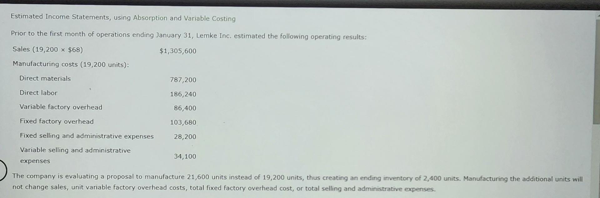  Estimated Income Statements, using Absorption and Variable Costing Prior to the