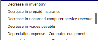 service revenue Decrease in wages payable Depreciation expense-Computer equipment Decrease in wages