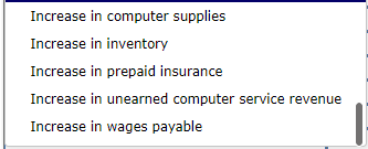 in accounts receivable Increase in computer supplies Increase in inventory Increase in
