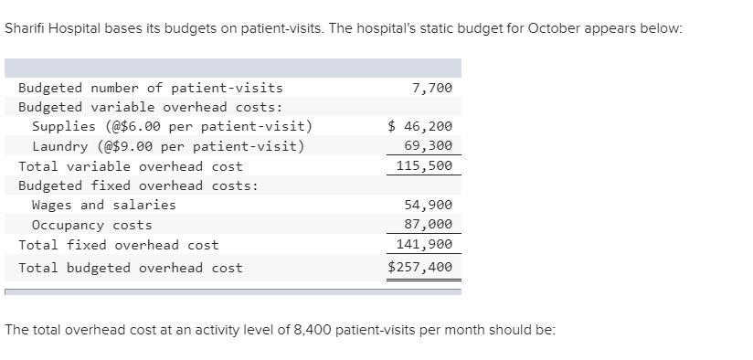 investment of $322,000 and would last for 8 years. The incremental annual