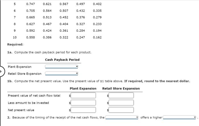 Inc. is considering two investment projects. The estimated net cash flows from