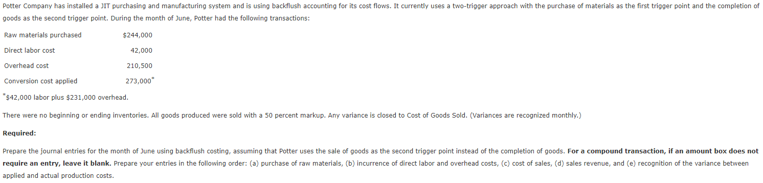  DROP-DOWN MENUS - Potter Company has installed a JIT purchasing and