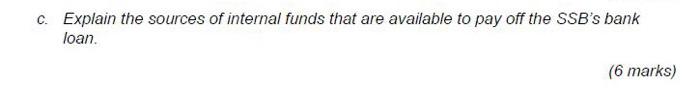 bank loans and overdraft facilities, which currently total RM1.2 million. A price