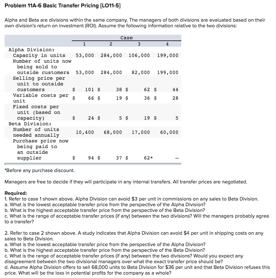  Problem 11A-6 Basic Transfer Pricing (LO11-5] Alpha and Beta are divisions