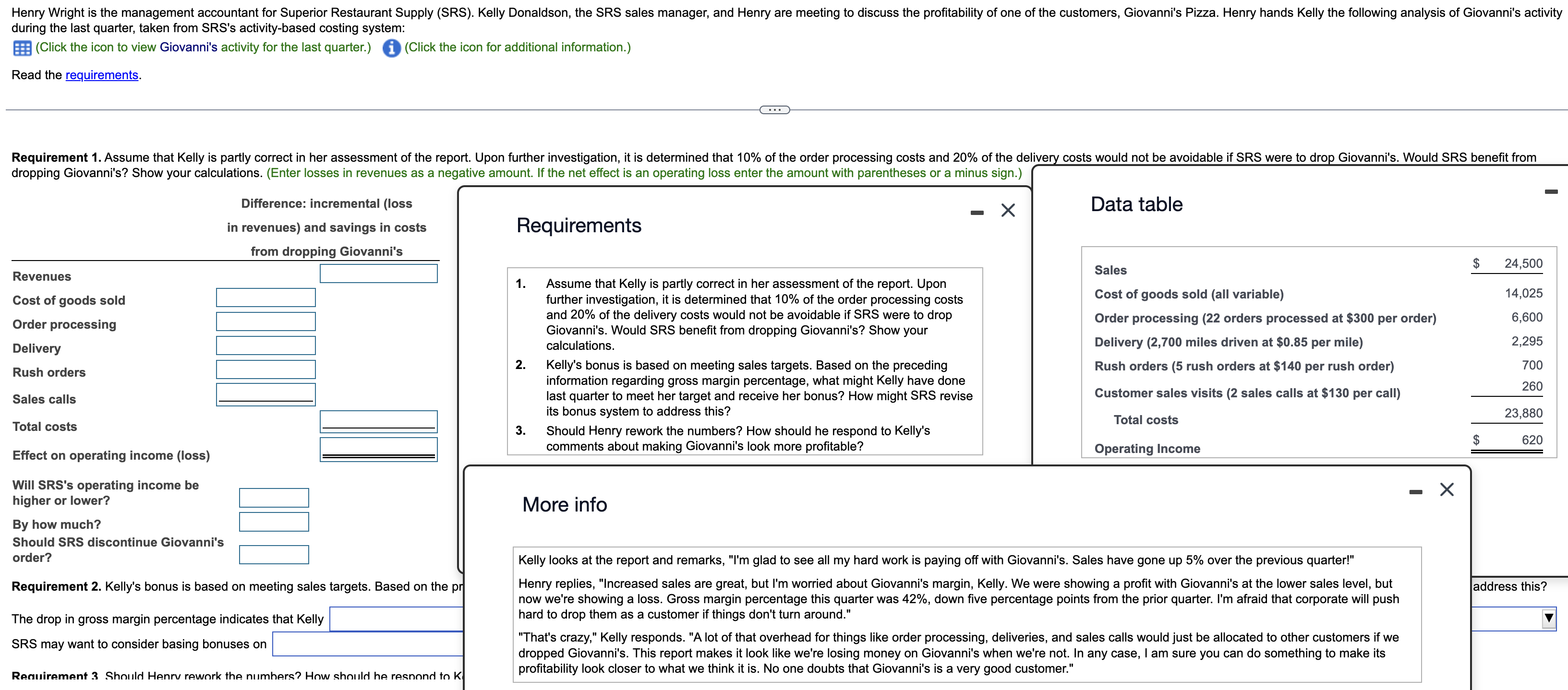during the last quarter, taken from SRS's activity-based costing system: (Click