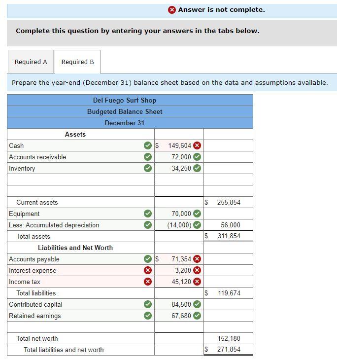 Slacker started the Del Fuego Surf Shop on January 1 after determining