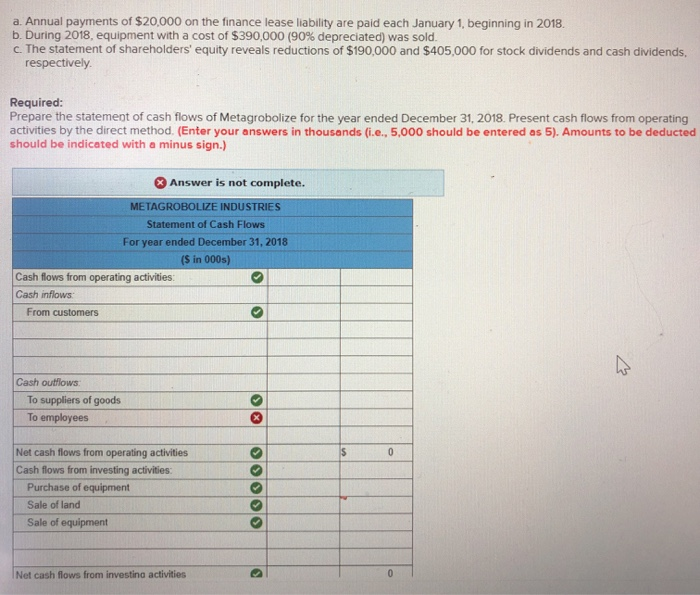 incorrect for the work you have comple Comparative balance sheets for 2018