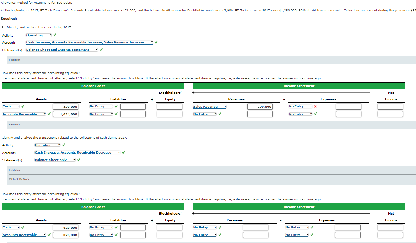 Allowance Method for Accounting for Bad Debts At the beginning of