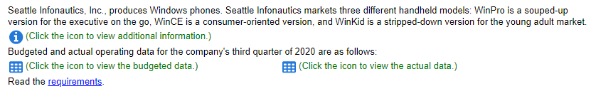 please explain how you get everything this is all the information
