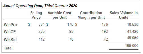 three different handheld models: WinPro is a souped-up version for the executive
