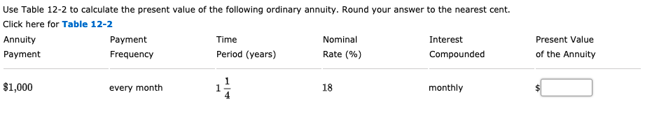 following ordinary annuity. Round your answer to the nearest cent. Click here
