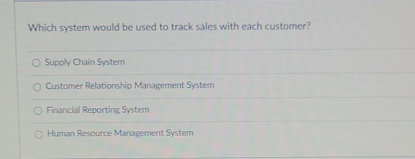a plan for loan repayment; cash personnel hiring plans; earnings O earnings: