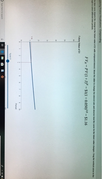  he blue curve depicts the change in the future value of