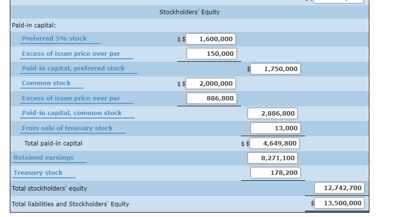 I NEED HELP WITH b.Comprehensive Problem 4 Part 2: Note: You must