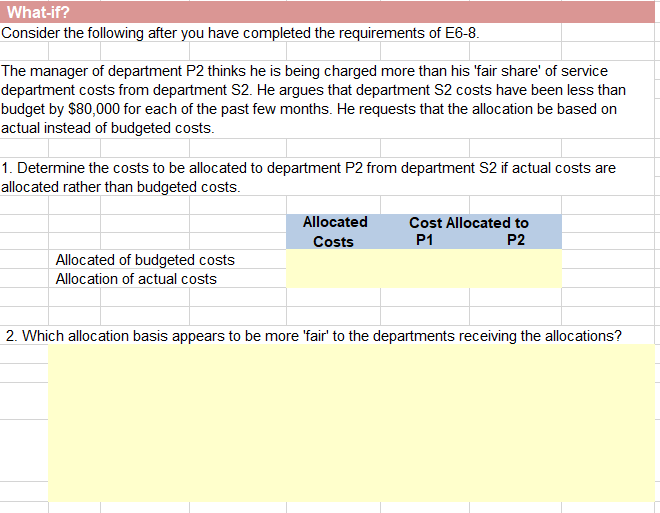 (S1, S2, and S3) and two production departments (P1 and P2). The