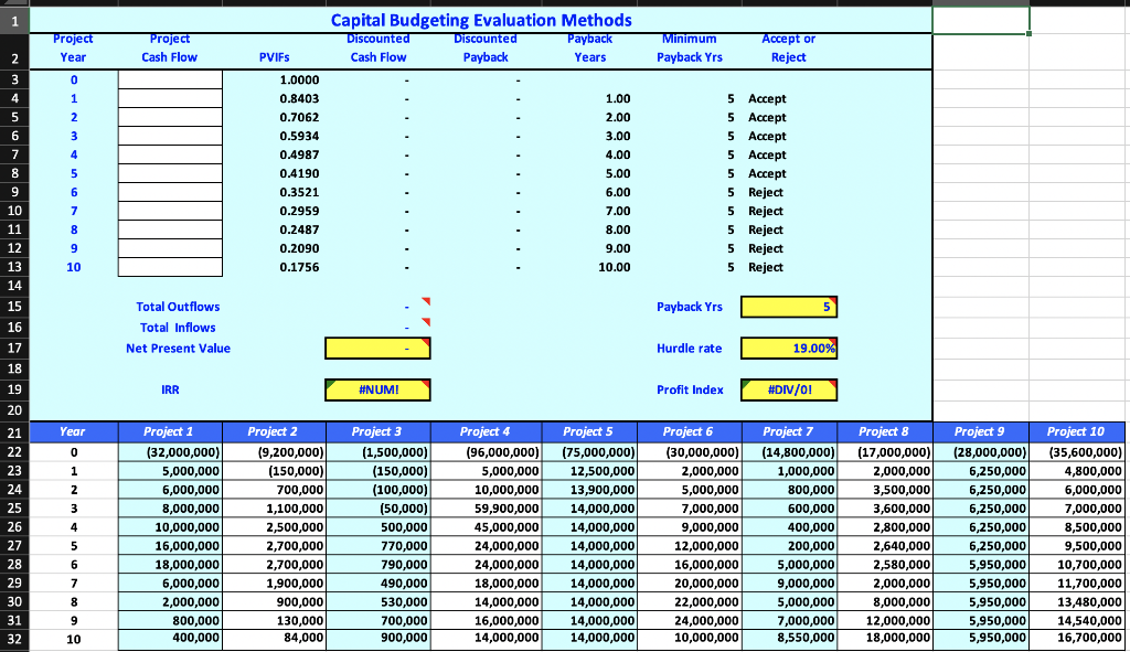 Payback methods. Identify if they are acceptable or should be rejected. Finally,