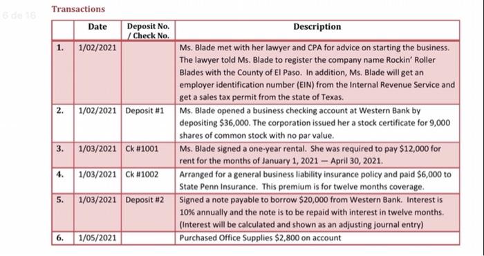 to invest in the business. She has had a meeting with her