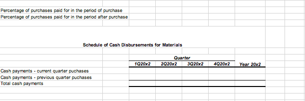 Artistry Company, was just concluding a budget meeting with his senior staff.