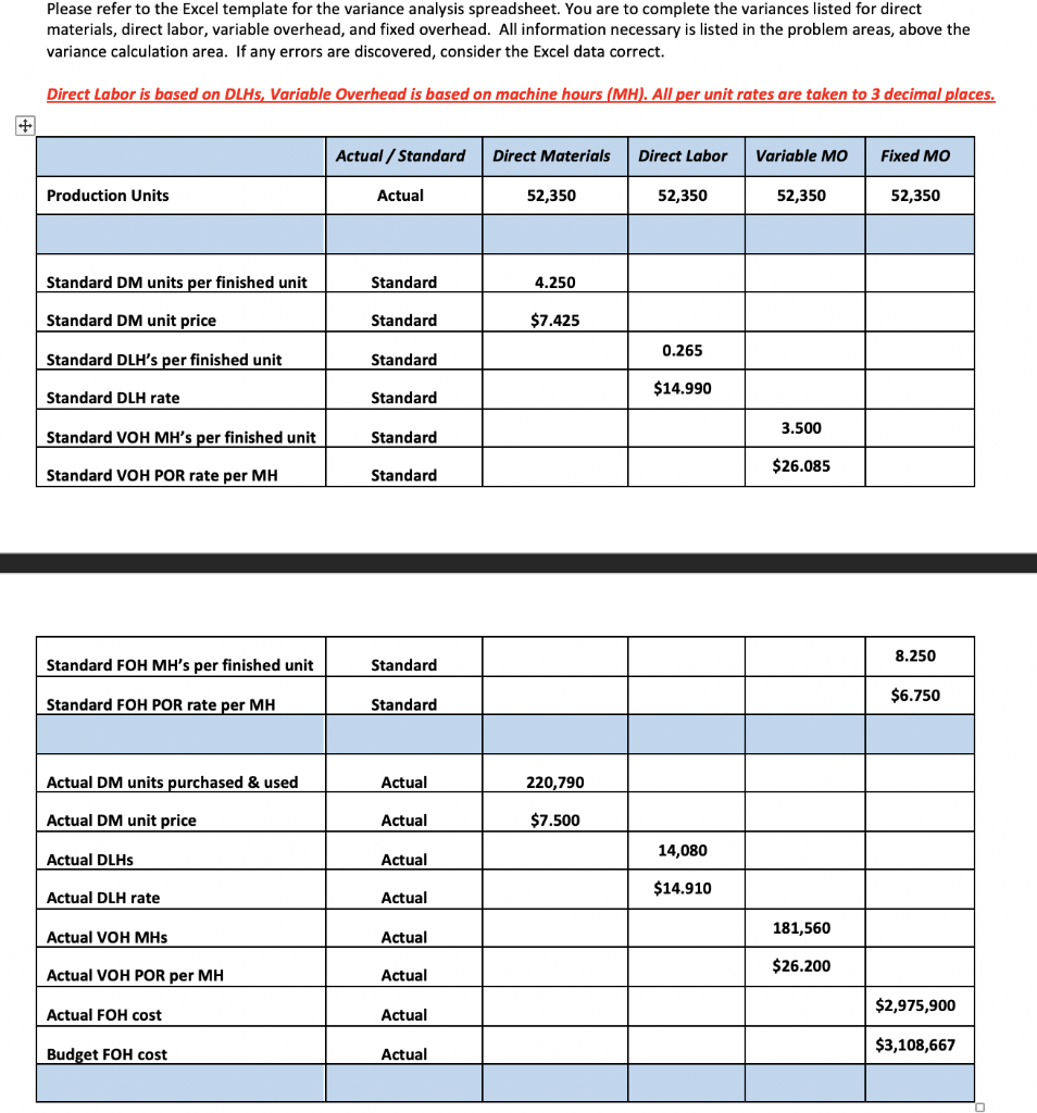 Please refer to the Excel template for the variance analysis spreadsheet.