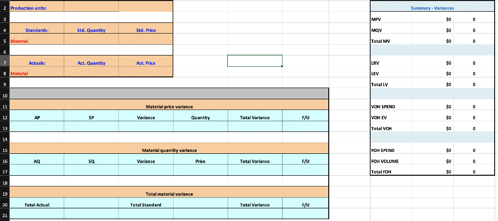 variable overhead, and fixed overhead. All information necessary is listed in the