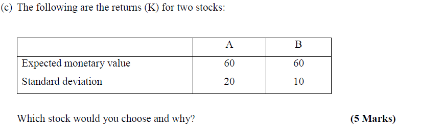  (c) The following are the returns (K) for two stocks: Which