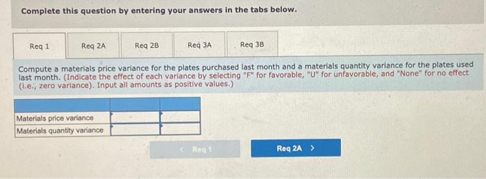 chief administrator for Valley View Hospital, is concerned about the costs for