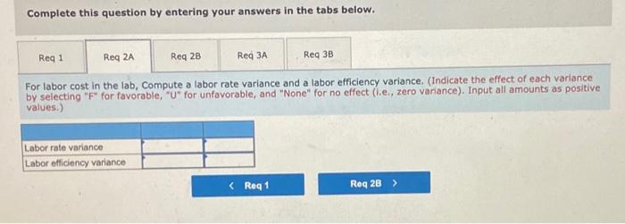 tests in the hospital's lab. Charges for lab tests are consistently higher