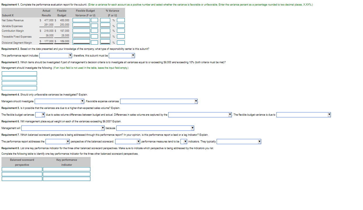 Accounting Question Requirement 1. Complete the performance evaluation report for the subunit.