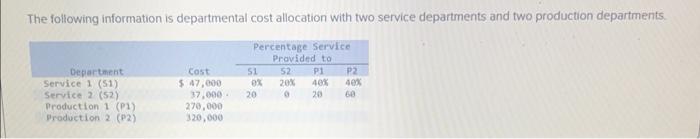  Please note that in every picture there is a different question