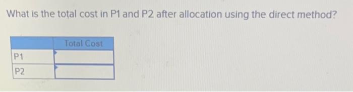 with the same numbers. First one is total cost using direct method,