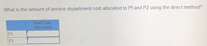 next one is amount of service department cost using direct method, third