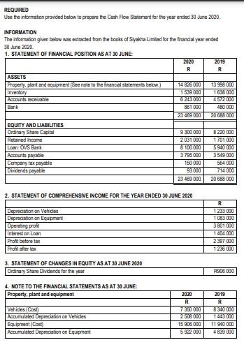  REQUIRED Use the information provided below to prepare the Cash Flow