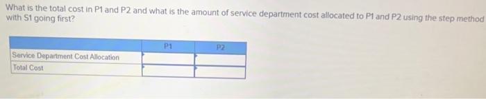 one is total cost and what is the amount of service department
