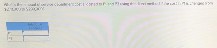 cost allocated using the step method with s1 going first and last