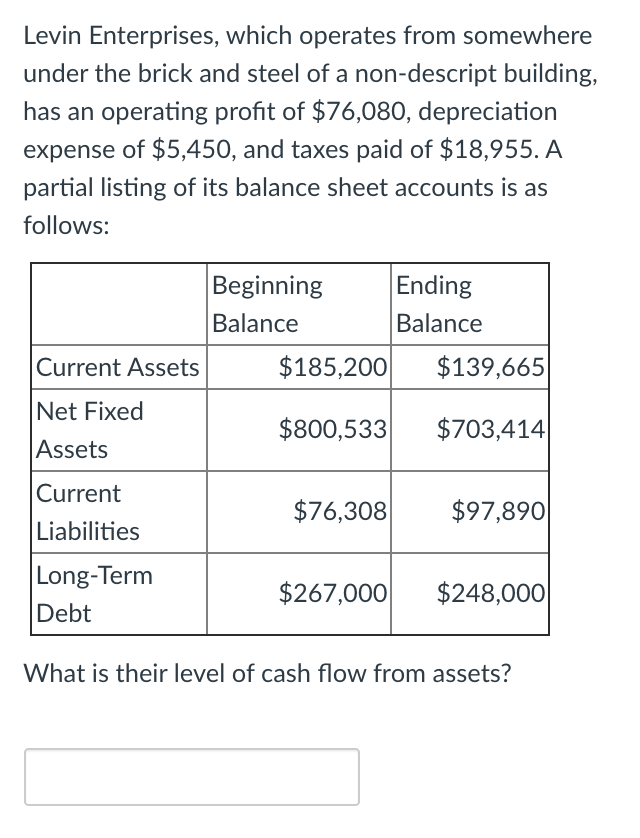  Levin Enterprises, which operates from somewhere under the brick and steel