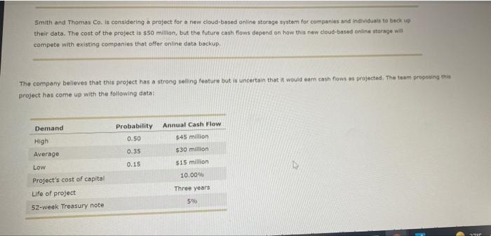  Smith and Thomas Co. is considering a project for a new
