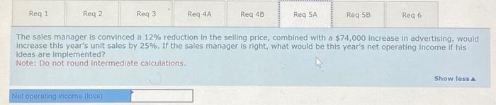 The sales manager is convinced a 12% reduction in the selling price,